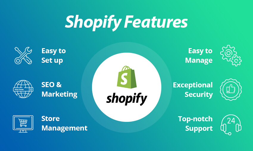 shopify store management