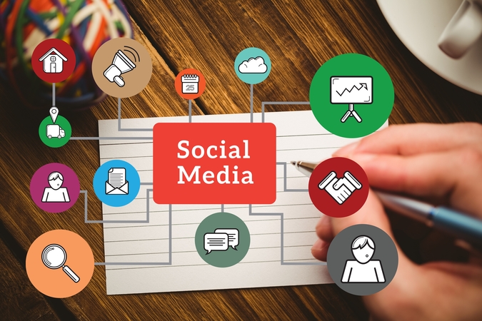 social media marketing